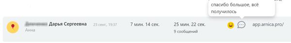 Что такое техническая поддержка CRM и нужна ли она?