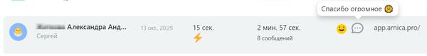 Что такое техническая поддержка CRM и нужна ли она?